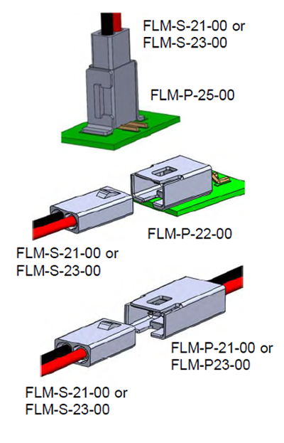 right: Figure 6. The FLM-P21-00 receptacle housing and mating FLM-S21-00 plug  housing are basic two-wire SSL  connectors. (Image source: Amphenol ICC)